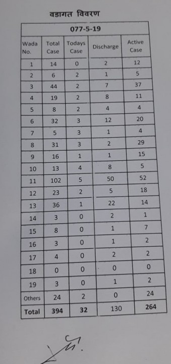 data btl.jpg