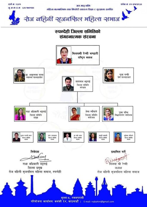 रुपन्देहीमा रोज बहिनी सृजनशिल महिला समाज  गठन 