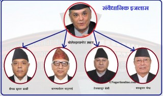 प्रतिनिधिसभा बिघटन-२ : जबरा नेतृत्वको पाँच सदस्यीय संवैधानिक इजलासमा सुनुवाइ सुरु