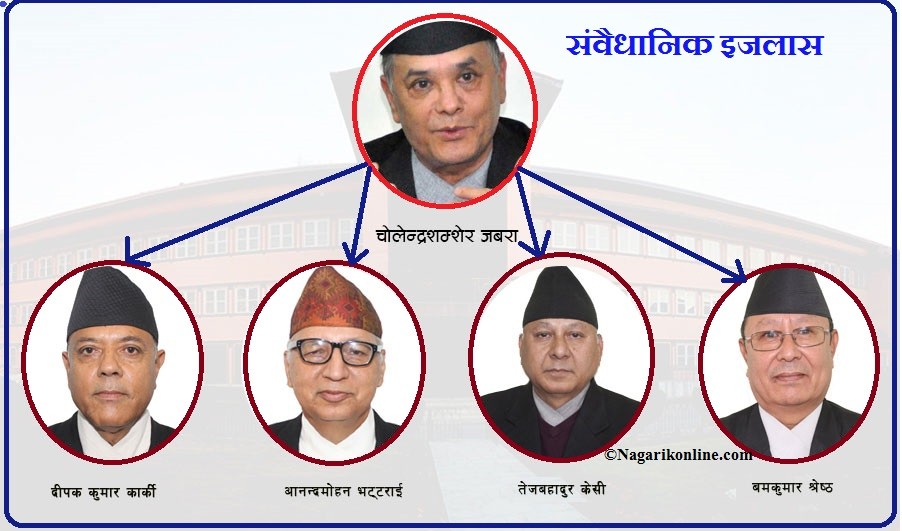 प्रतिनिधिसभा बिघटन-२ : जबरा नेतृत्वको पाँच सदस्यीय संवैधानिक इजलासमा सुनुवाइ सुरु