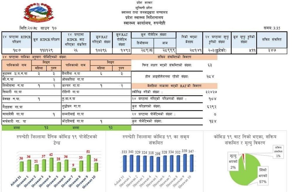 data covid.jpg