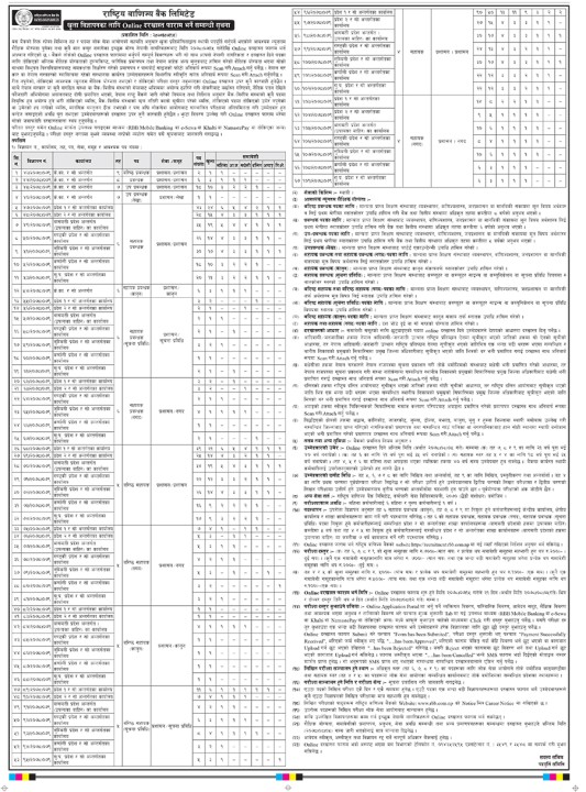 rastriya-banijya-bank-jagir-suchana.jpg