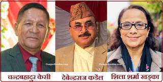 कांग्रेस लुम्बिनी प्रदेशतर्फको खुल्ला केन्द्रीय सदस्यमा केसी र कँडेल,महिलातर्फ शर्मा विजयी