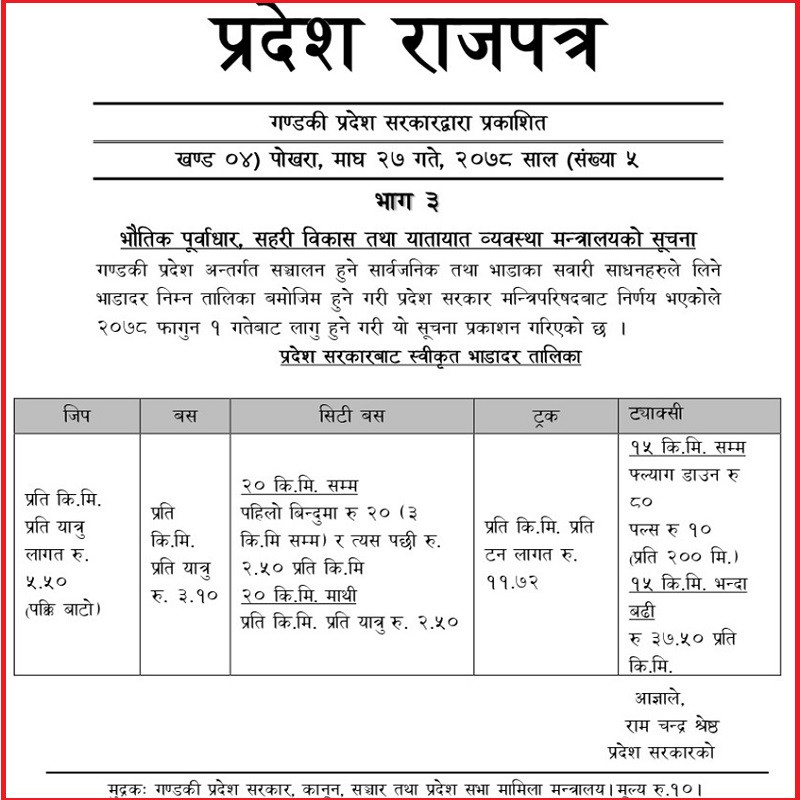 bhada_gandaki.jpg