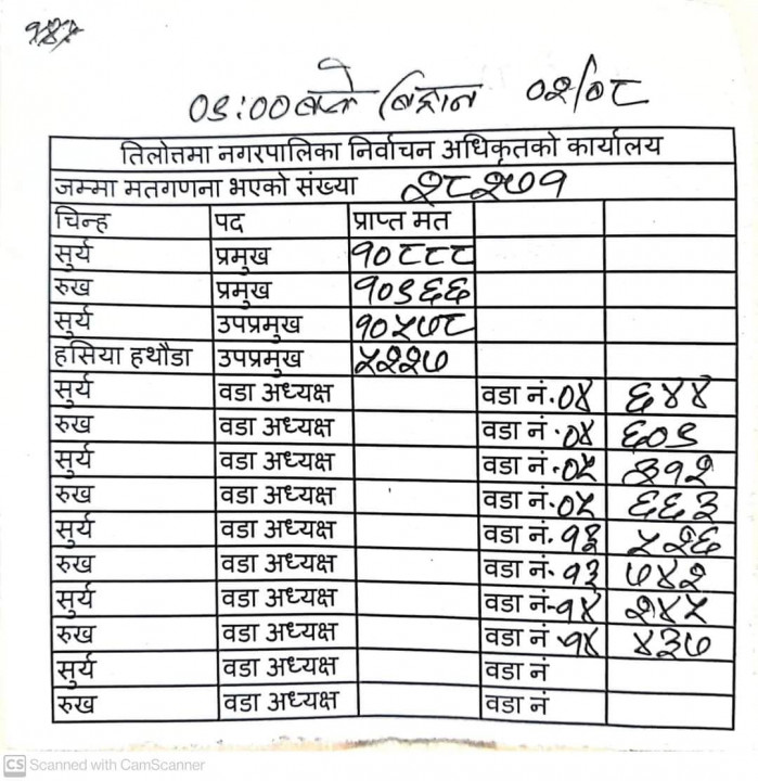 tinapa data.jpg