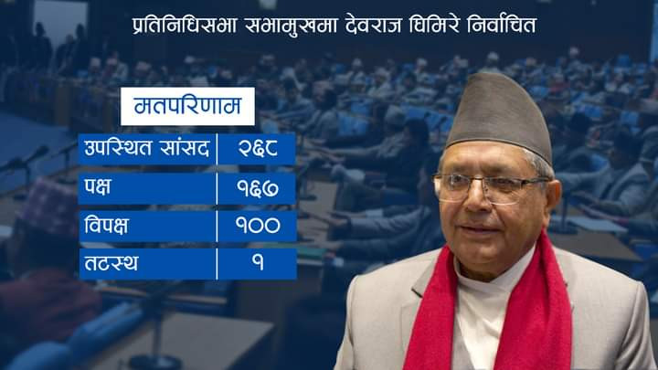प्रतिनिधिसभा सभामुखमा देवराज घिमिरे निर्वाचित