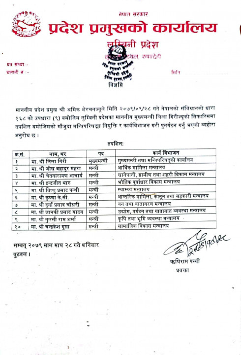 mantri list.jpg