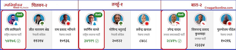 election winner .jpg