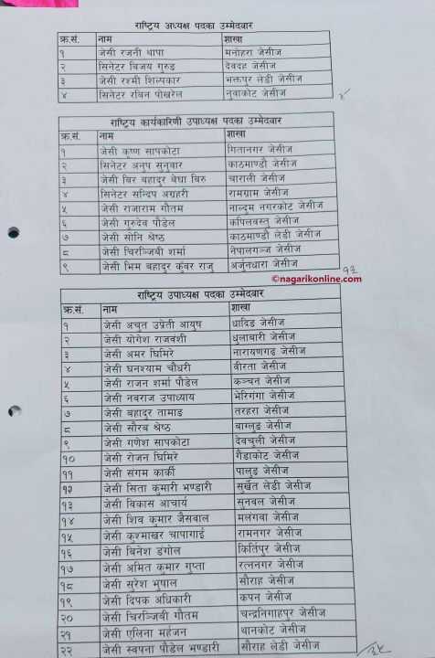 list jesis.jpg