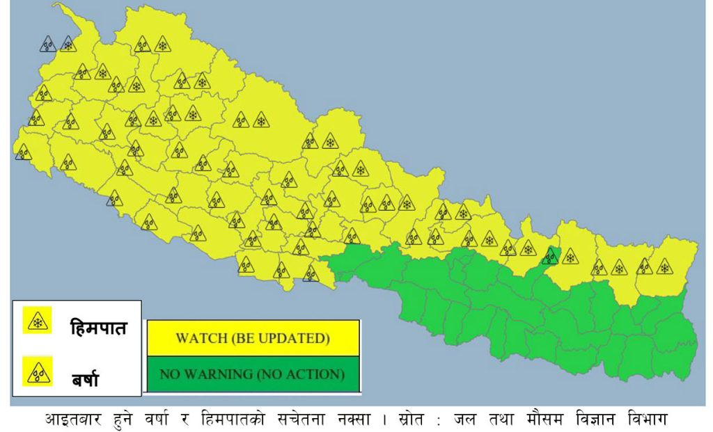 आज मौसम बदली भई वर्षा र हिमपात हुने