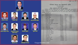 पश्चिम नेपाल बस व्यवसायीमा पाँचाैपटक अध्यक्ष बने खरेल,प्यानलै विजयी (सूचीसहित)