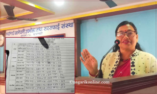 नयाँगाउँ खानेपानी उपभोक्ता तथा सरसफाई संस्थाको अध्यक्षमा जीसी निर्वाचित