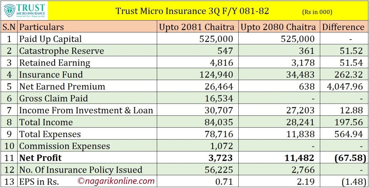 trust-micro-q3.jpg